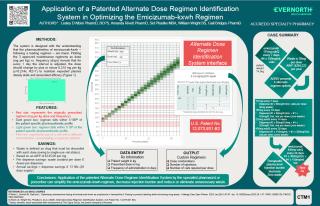 Optimizing the Emicizumab kxwh Regimen